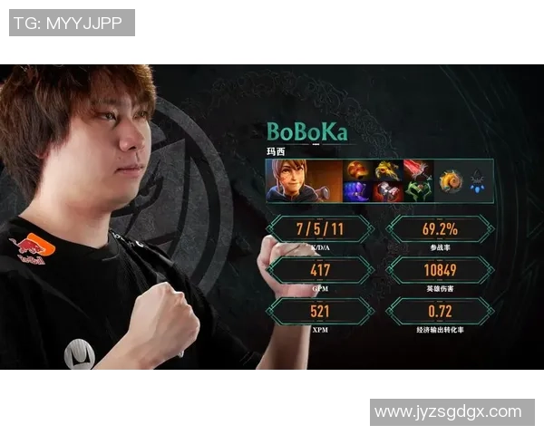 DOTA2深度解析:IG战队的实力与战术优势全景剖析 DOTA2深度解析:IG战队的实力与战术优势全景剖析