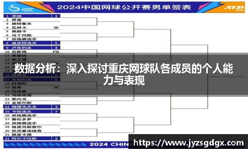数据分析：深入探讨重庆网球队各成员的个人能力与表现